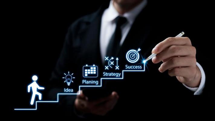 Business Success Strategy